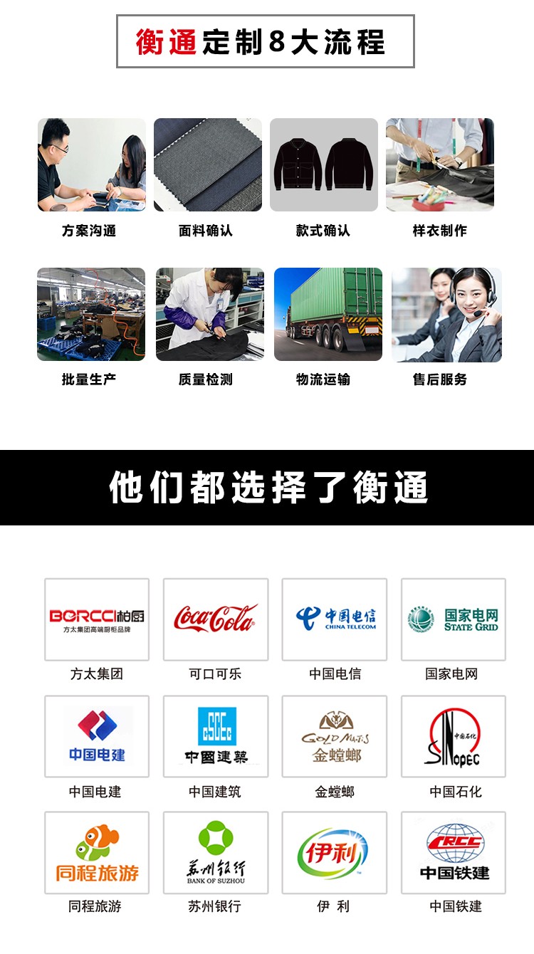 polo衫廠家定制流程和合作客戶 polo衫廠家定制流程和合作客戶