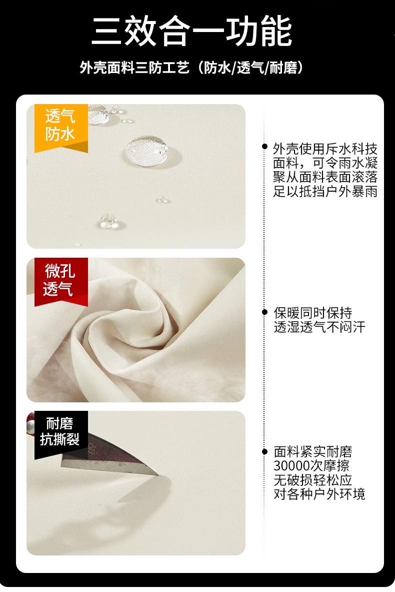 三效合一沖鋒衣 三效合一沖鋒衣