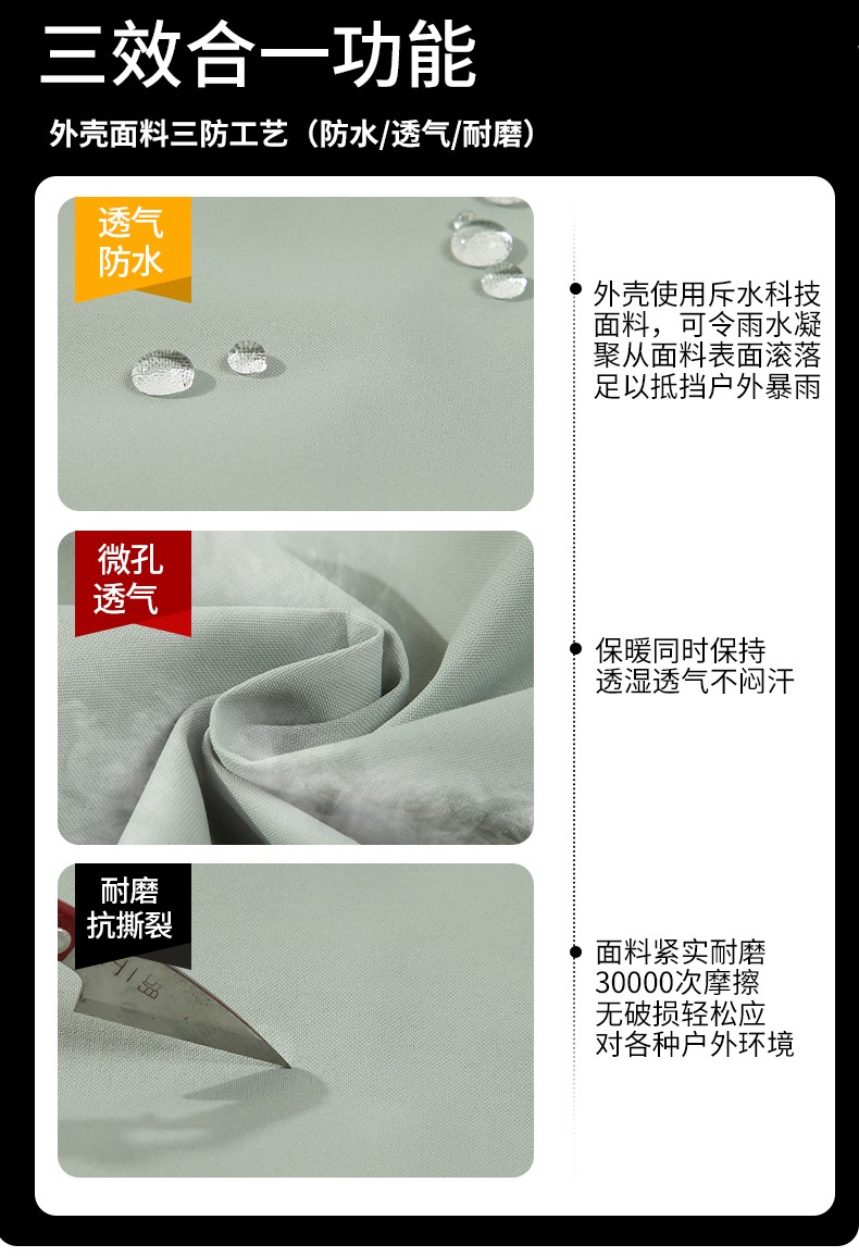 沖鋒衣性能 沖鋒衣性能